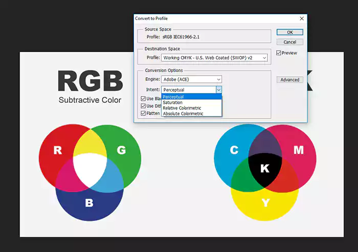 تبدیل CMYK-RGB در فتوشاپ